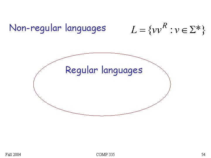 Non-regular languages Regular languages Fall 2004 COMP 335 54 