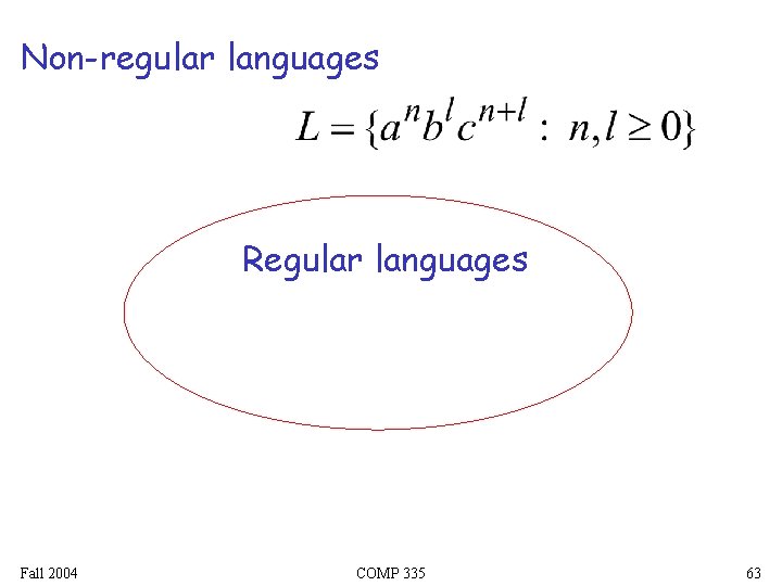 Non-regular languages Regular languages Fall 2004 COMP 335 63 