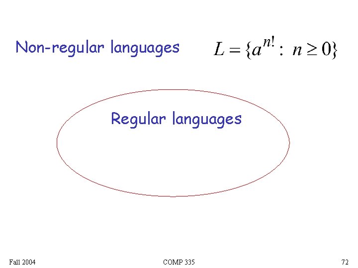 Non-regular languages Regular languages Fall 2004 COMP 335 72 