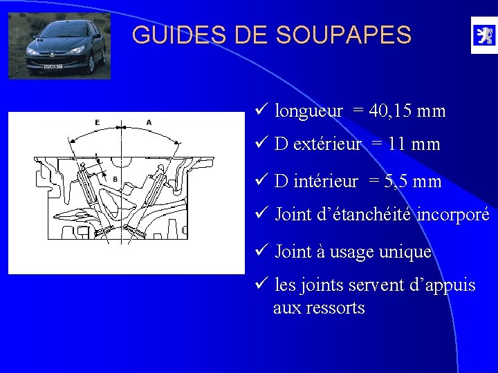 GUIDES DE SOUPAPES ü longueur = 40, 15 mm ü D extérieur = 11