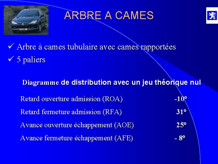 ARBRE A CAMES ü Arbre à cames tubulaire avec cames rapportées ü 5 paliers