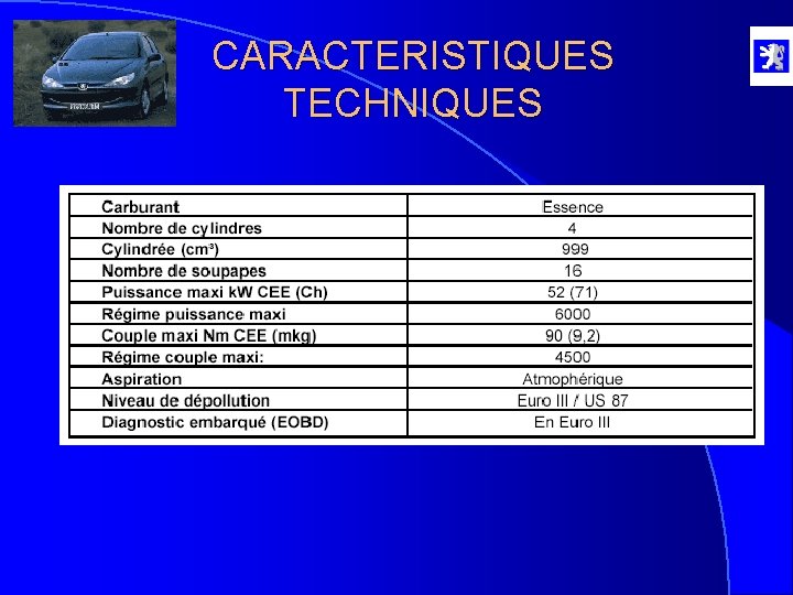 CARACTERISTIQUES TECHNIQUES 