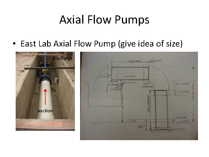 Axial Flow Pumps • East Lab Axial Flow Pump (give idea of size) discharge