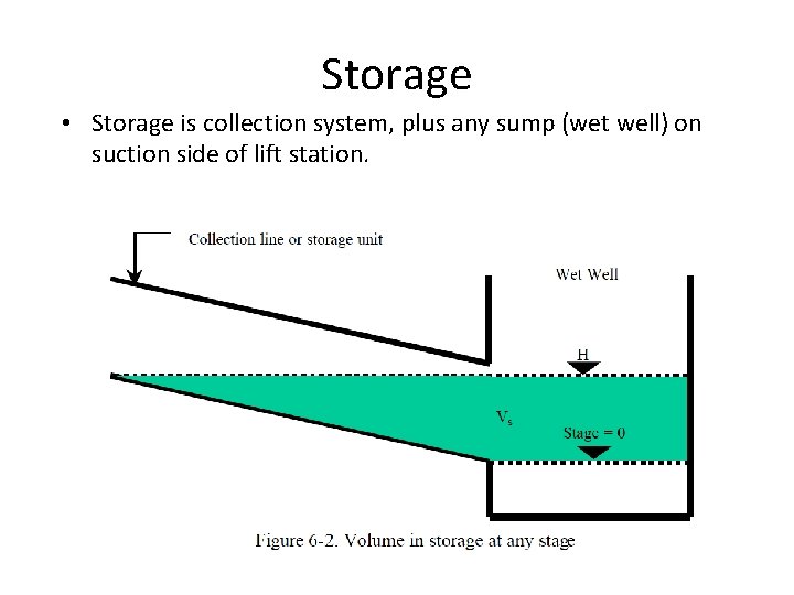 Storage • Storage is collection system, plus any sump (wet well) on suction side
