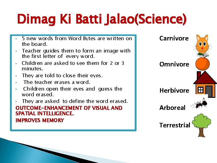 Dimag Ki Batti Jalao(Science) 5 new words from Word Bytes are written on the Dimag Ki Batti Jalao(Science) 5 new words from Word Bytes are written on the