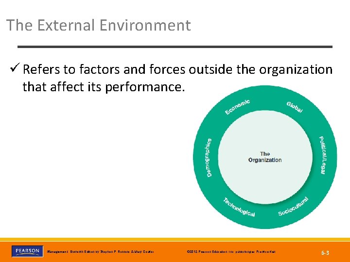 The External Environment ü Refers to factors and forces outside the organization that affect