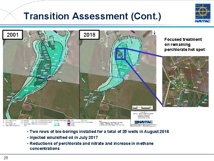 Transition Assessment (Cont. ) 2001 2018 Focused treatment on remaining perchlorate hot spot •