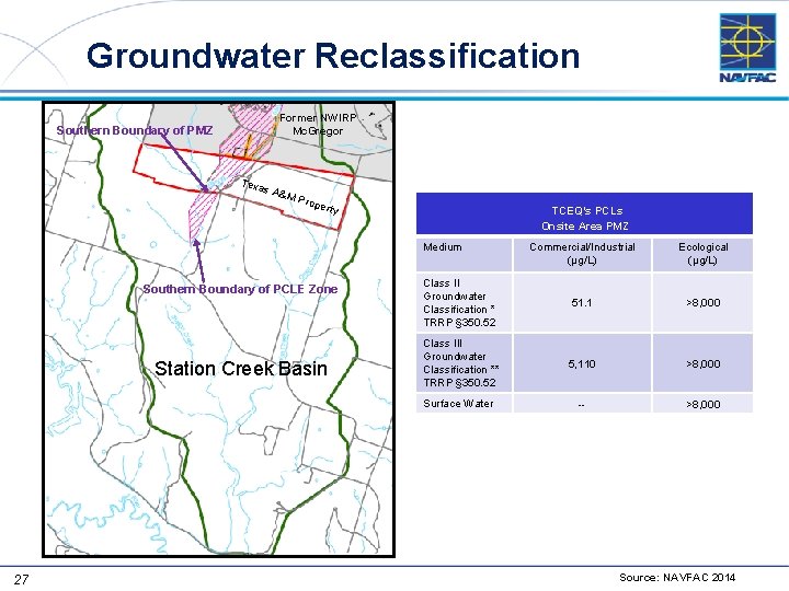 Groundwater Reclassification Former NWIRP Mc. Gregor Southern Boundary of PMZ Texa s A& MP