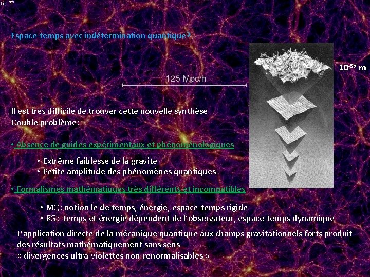 Espace-temps avec indétermination quantique? 10 -35 m Il est très difficile de trouver cette