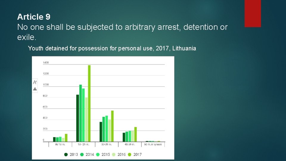 Article 9 No one shall be subjected to arbitrary arrest, detention or exile. Youth