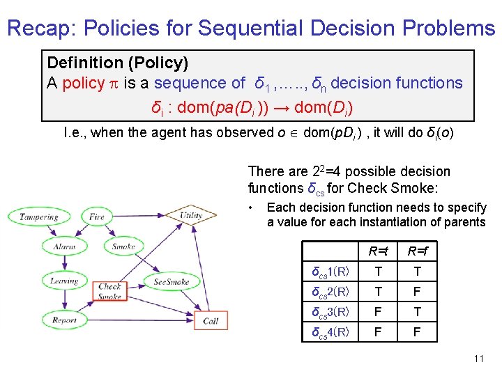 Recap: Policies for Sequential Decision Problems Definition (Policy) A policy is a sequence of