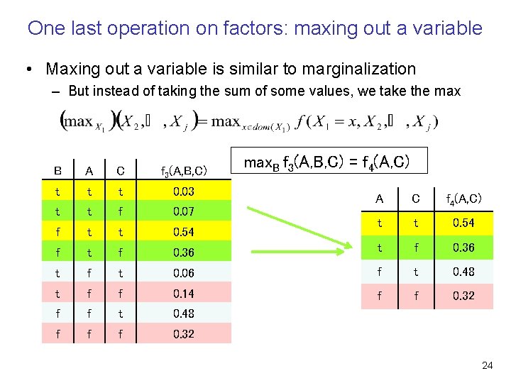 One last operation on factors: maxing out a variable • Maxing out a variable