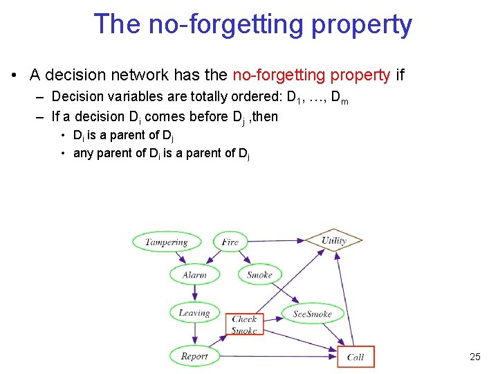 The no-forgetting property • A decision network has the no-forgetting property if – Decision