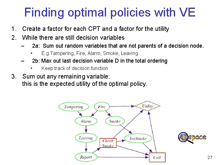 Finding optimal policies with VE 1. Create a factor for each CPT and a