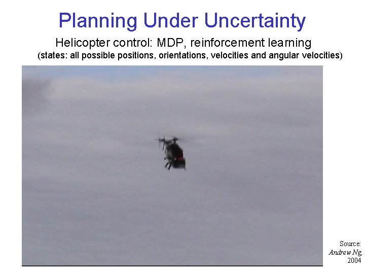 Planning Under Uncertainty Helicopter control: MDP, reinforcement learning (states: all possible positions, orientations, velocities