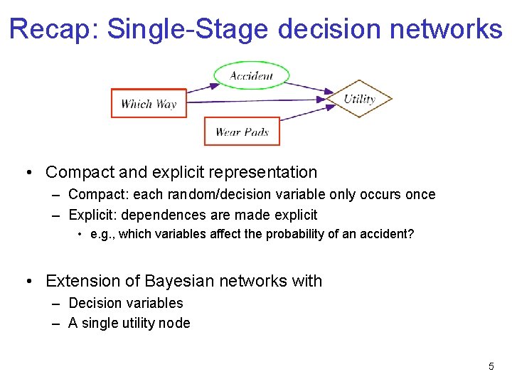 Recap: Single-Stage decision networks • Compact and explicit representation – Compact: each random/decision variable