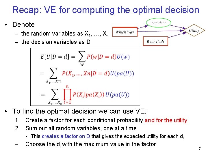 Recap: VE for computing the optimal decision • Denote – the random variables as