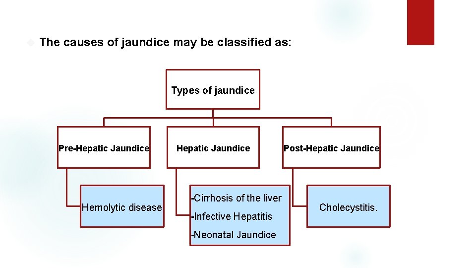  The causes of jaundice may be classified as: Types of jaundice Pre-Hepatic Jaundice