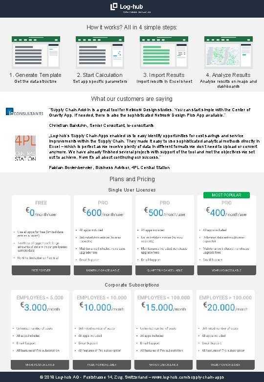 How it works? All in 4 simple steps: 1. Generate Template 2. Start Calculation