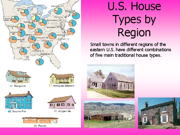 U. S. House Types by Region Small towns in different regions of the eastern