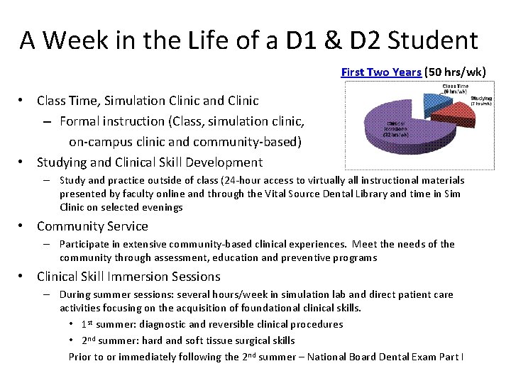 A Week in the Life of a D 1 & D 2 Student First