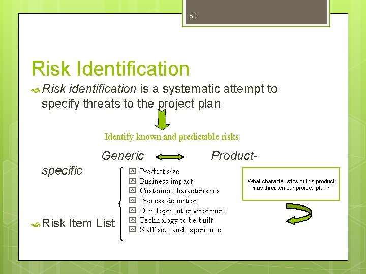 50 Risk Identification Risk identification is a systematic attempt to specify threats to the