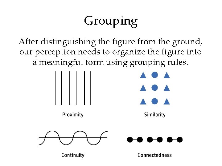 Grouping After distinguishing the figure from the ground, our perception needs to organize the