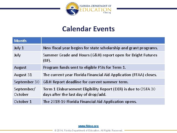 Calendar Events Month July 1 New fiscal year begins for state scholarship and grant