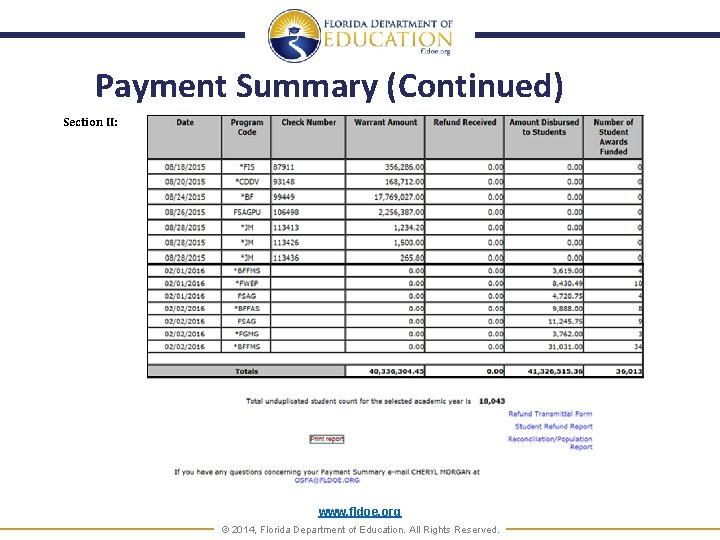 Payment Summary (Continued) Section II: www. fldoe. org © 2014, Florida Department of Education.