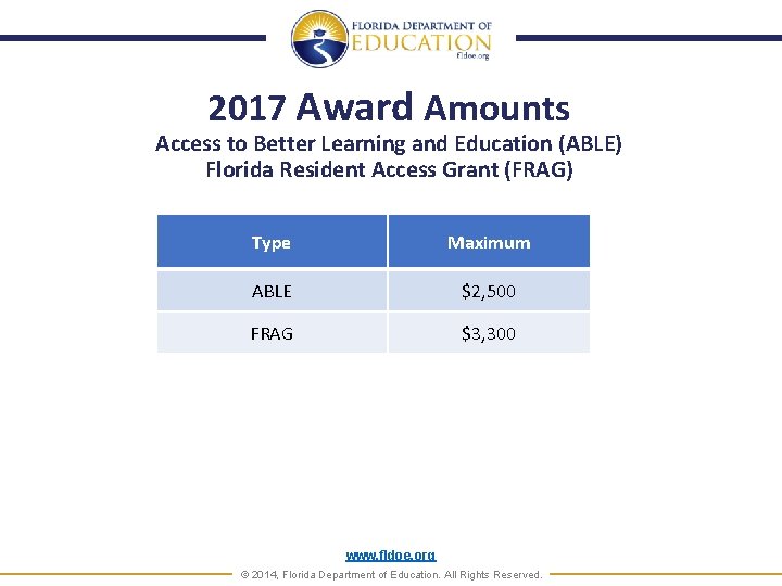 2017 Award Amounts Access to Better Learning and Education (ABLE) Florida Resident Access Grant