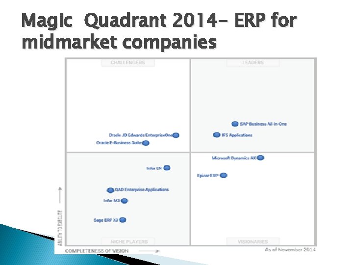 Magic Quadrant 2014 - ERP for midmarket companies 