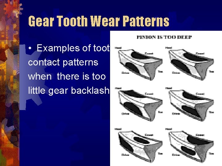 Gear Tooth Wear Patterns • Examples of tooth contact patterns when there is too