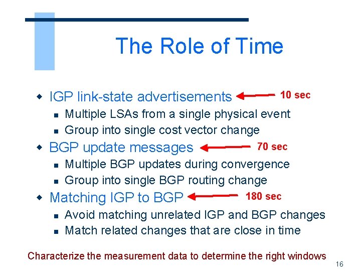 The Role of Time w IGP link-state advertisements n n Multiple LSAs from a