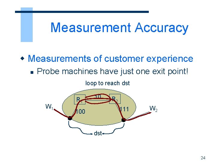 Measurement Accuracy w Measurements of customer experience n Probe machines have just one exit