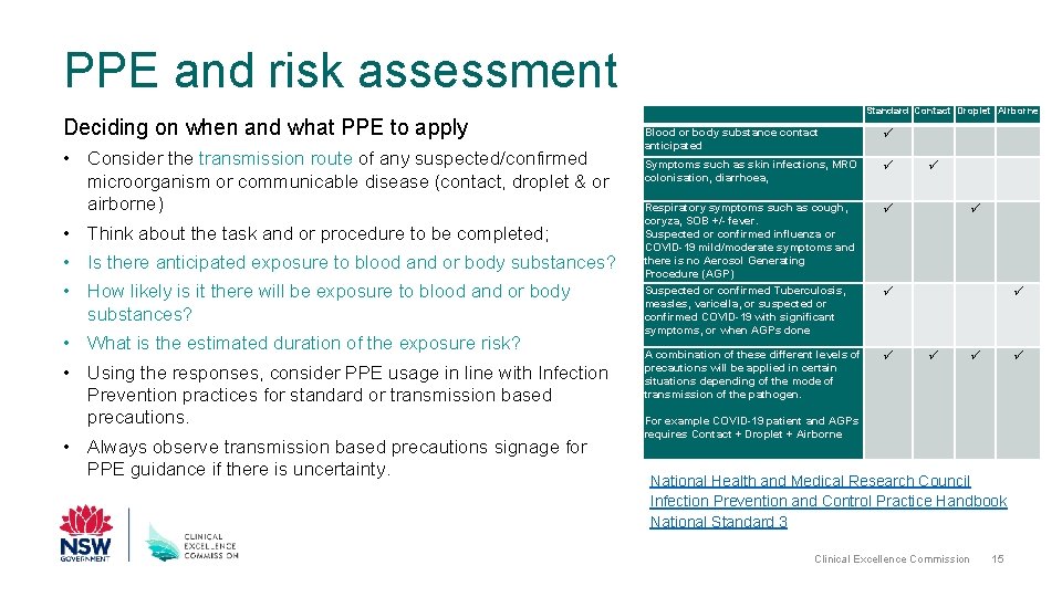 PPE and risk assessment Deciding on when and what PPE to apply • Consider