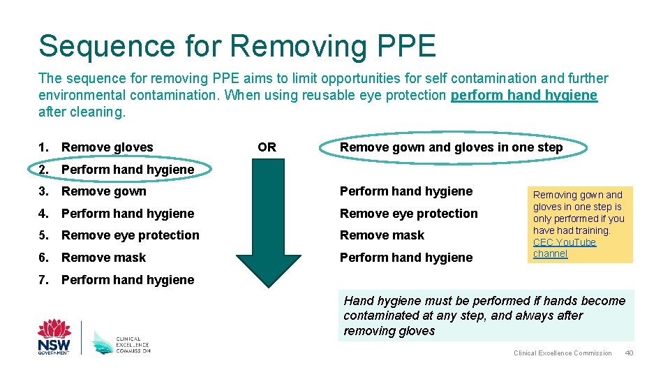 Sequence for Removing PPE The sequence for removing PPE aims to limit opportunities for