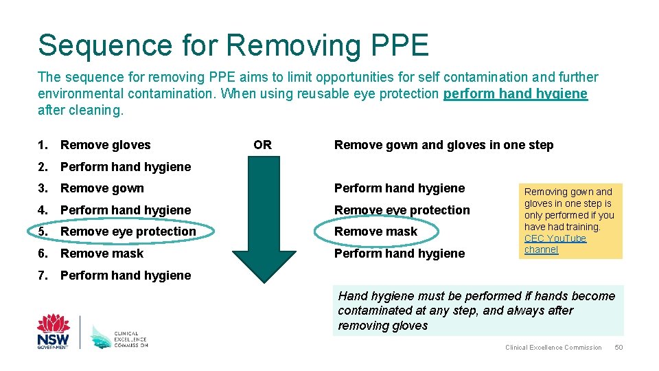 Sequence for Removing PPE The sequence for removing PPE aims to limit opportunities for