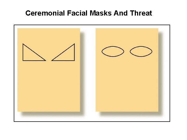 Ceremonial Facial Masks And Threat 