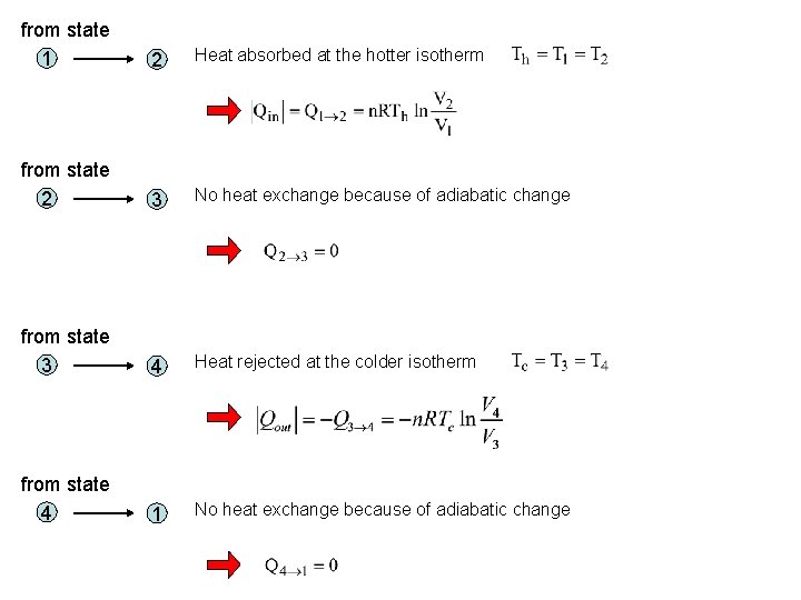 from state 1 2 Heat absorbed at the hotter isotherm from state 2 3