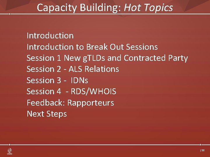 Capacity Building: Hot Topics Introduction to Break Out Sessions Session 1 New g. TLDs