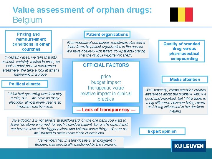 Value assessment of orphan drugs: Belgium Pricing and reimbursement conditions in other countries In Value assessment of orphan drugs: Belgium Pricing and reimbursement conditions in other countries In