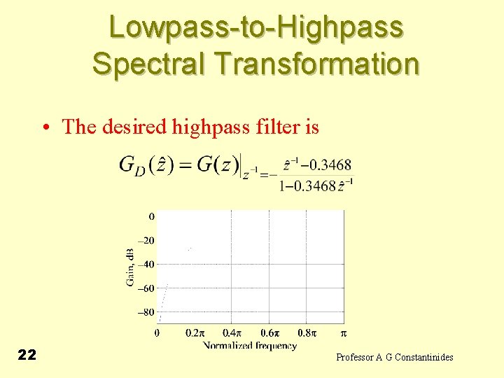 Lowpass-to-Highpass Spectral Transformation • The desired highpass filter is 22 Professor A G Constantinides