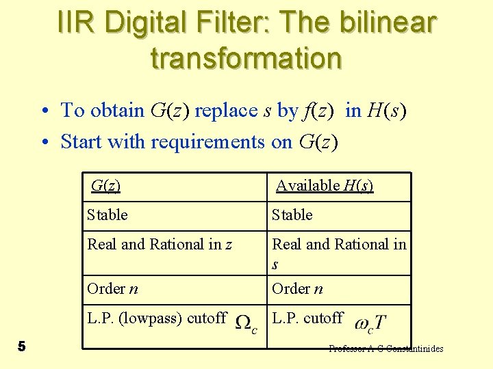 IIR Digital Filter: The bilinear transformation • To obtain G(z) replace s by f(z)