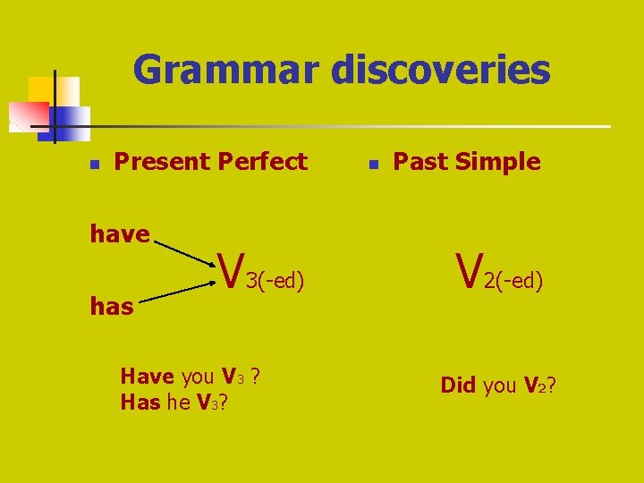 Grammar discoveries n Present Perfect have has V 3(-ed) Have you V 3 ? Grammar discoveries n Present Perfect have has V 3(-ed) Have you V 3 ?