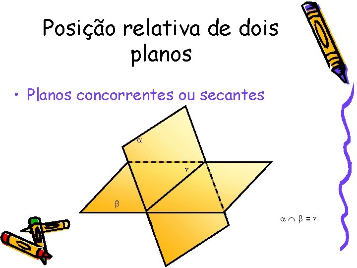 Posição relativa de dois planos • Planos concorrentes ou secantes r =r 