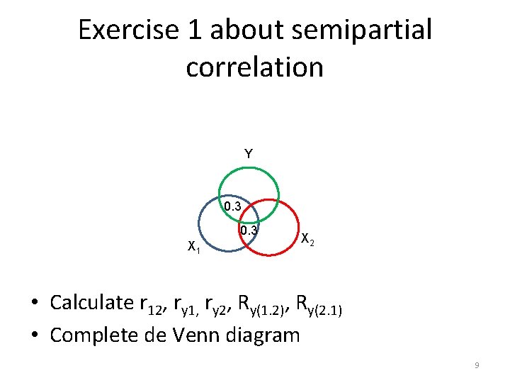 Exercise 1 about semipartial correlation Y 0. 3 X 1 X 2 • Calculate