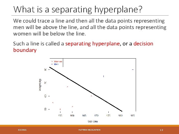 What is a separating hyperplane? We could trace a line and then all the