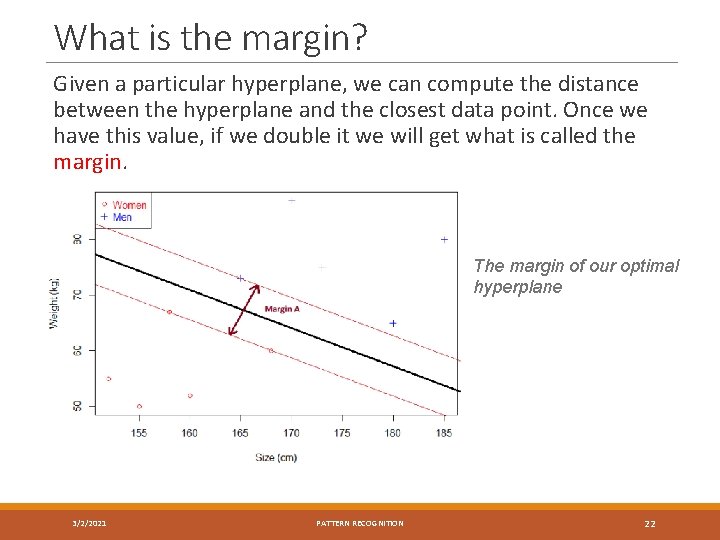 What is the margin? Given a particular hyperplane, we can compute the distance between