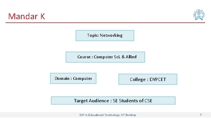 Mandar K Topic: Networking Course : Computer Sci. & Allied Domain : Computer College