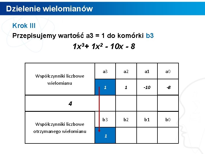 Dzielenie wielomianów Krok III Przepisujemy wartość a 3 = 1 do komórki b 3